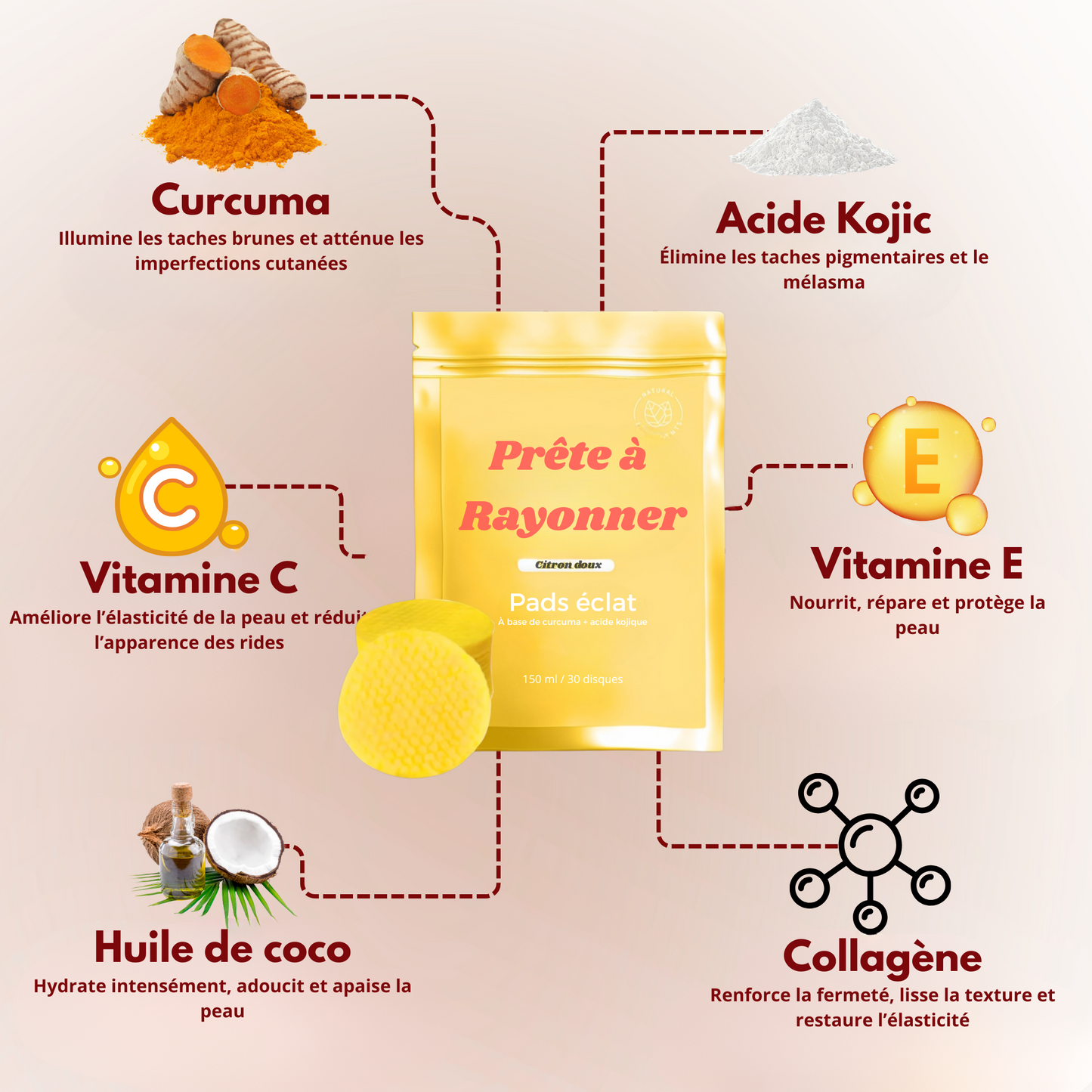 Pads Nettoyants Éclat - Sofele™