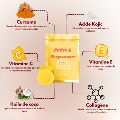 Pads Nettoyants Éclat - Sofele™